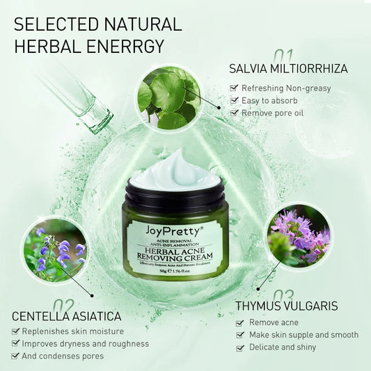 Blackhead Remover & Pore Minimizing Face Cream