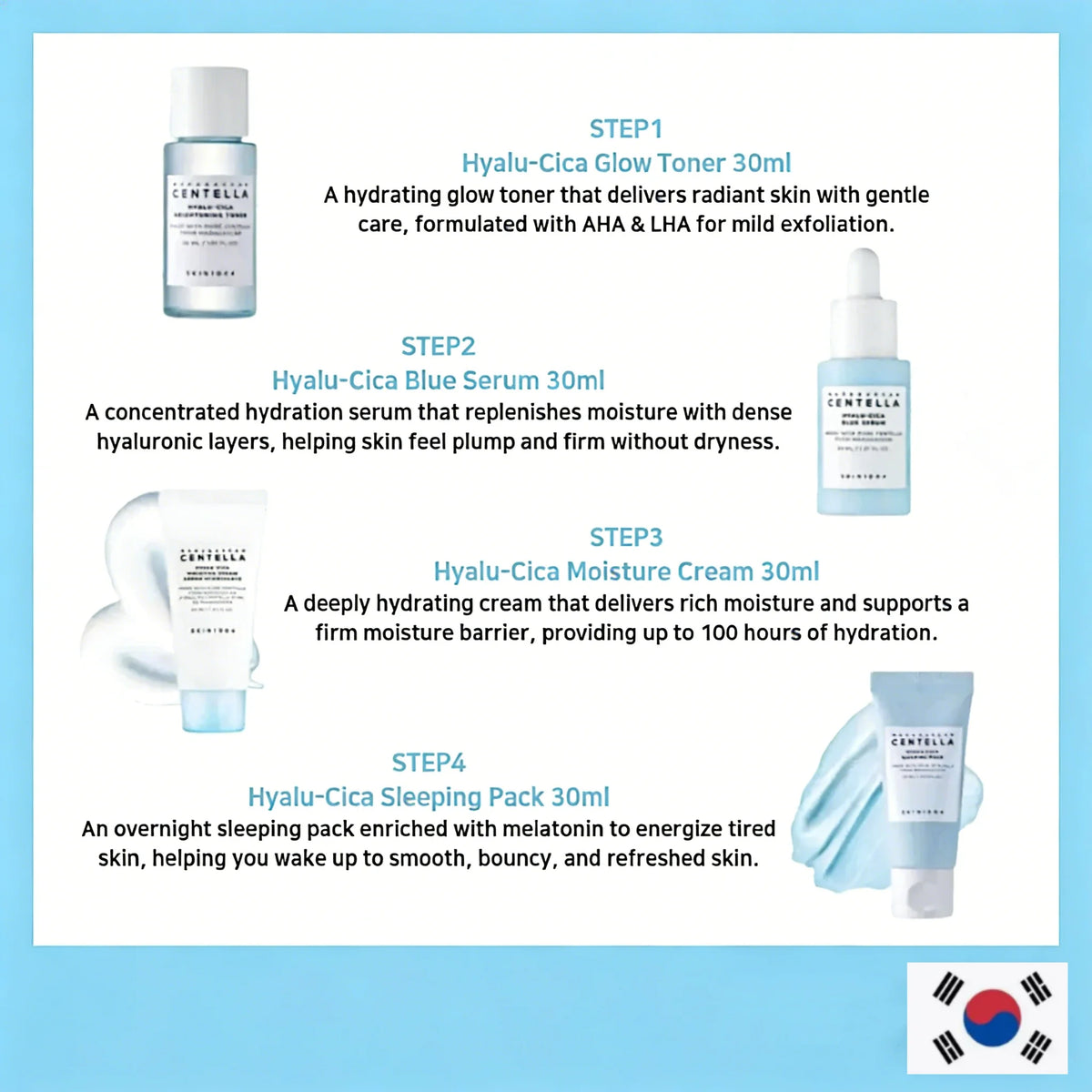 SKIN1004 Centella HyaluCica Travel Kit – 4-Piece Korean Skincare Mini Set (Toner, Serum, Sleeping Pack & Cream)