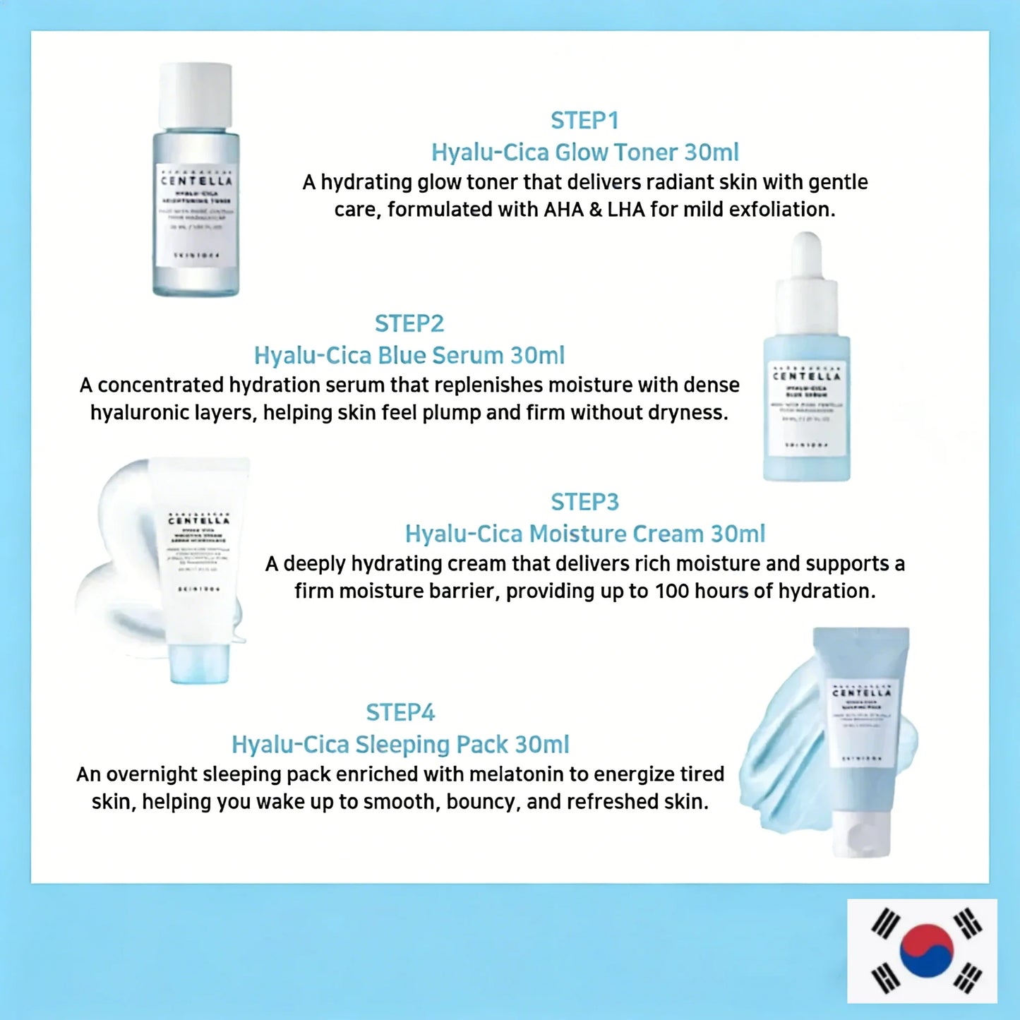 SKIN1004 Centella HyaluCica Travel Kit – 4-Piece Korean Skincare Mini Set (Toner, Serum, Sleeping Pack & Cream)