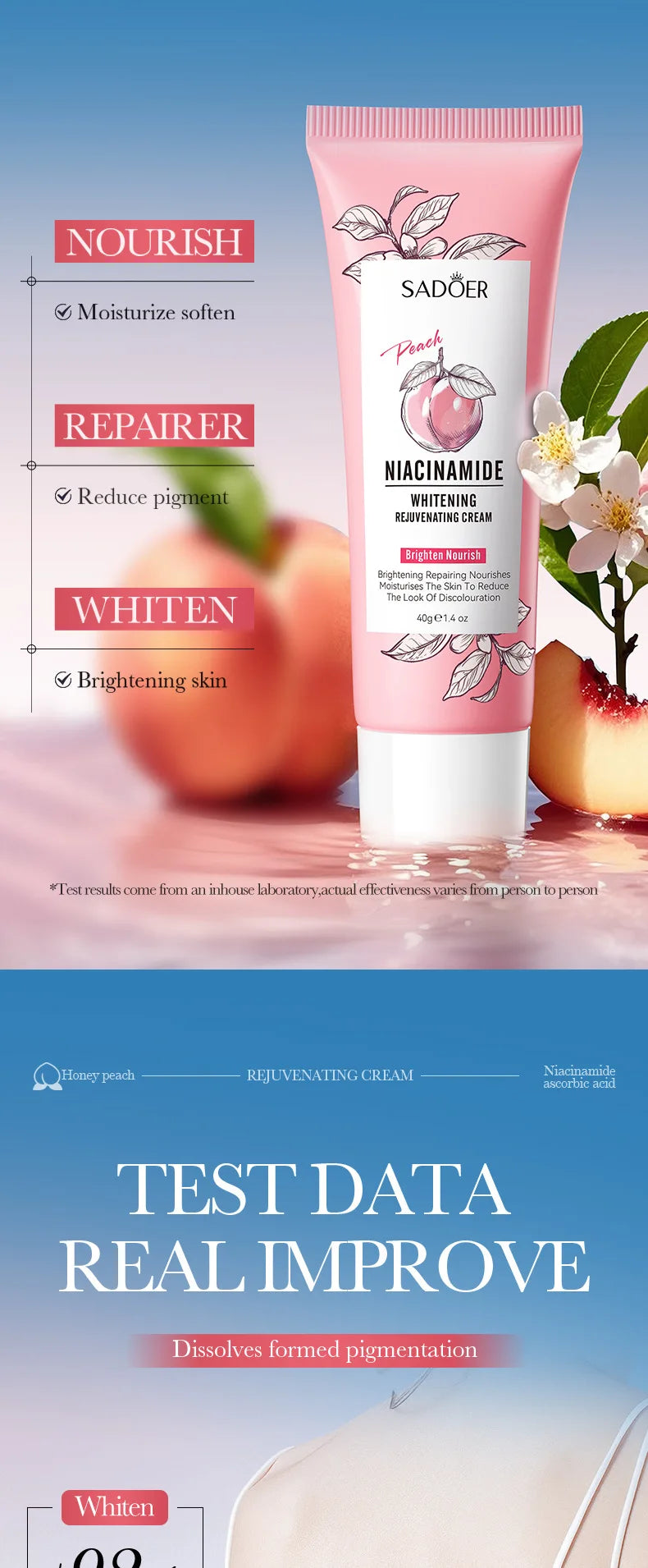 Whitening Body Cream for Dark Underarms, Thighs & Intimate Areas | Niacinamide Brightening Lotion