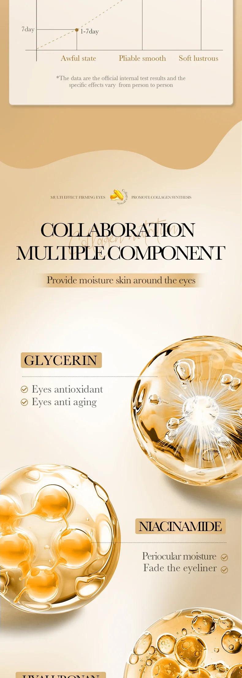 Collagen & Hyaluronic Acid Eye Patches — Firming, Anti Dark Circles & Eye Bag Treatment