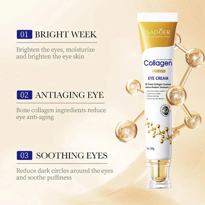 SADOER Collagen Eye Cream – Anti Dark Circle, Firming & Anti-Aging Eye Treatment (20g)