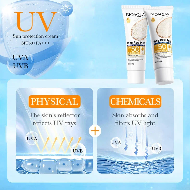 BioAqua Rice Pulp Sunscreen SPF50+ – Brightening Face, Body, Neck & Back Sun Cream
