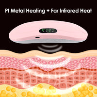 Menstrual Heating Pad & Abdominal Massager Belt – Wireless Cramp Relief with 4 Heat Levels