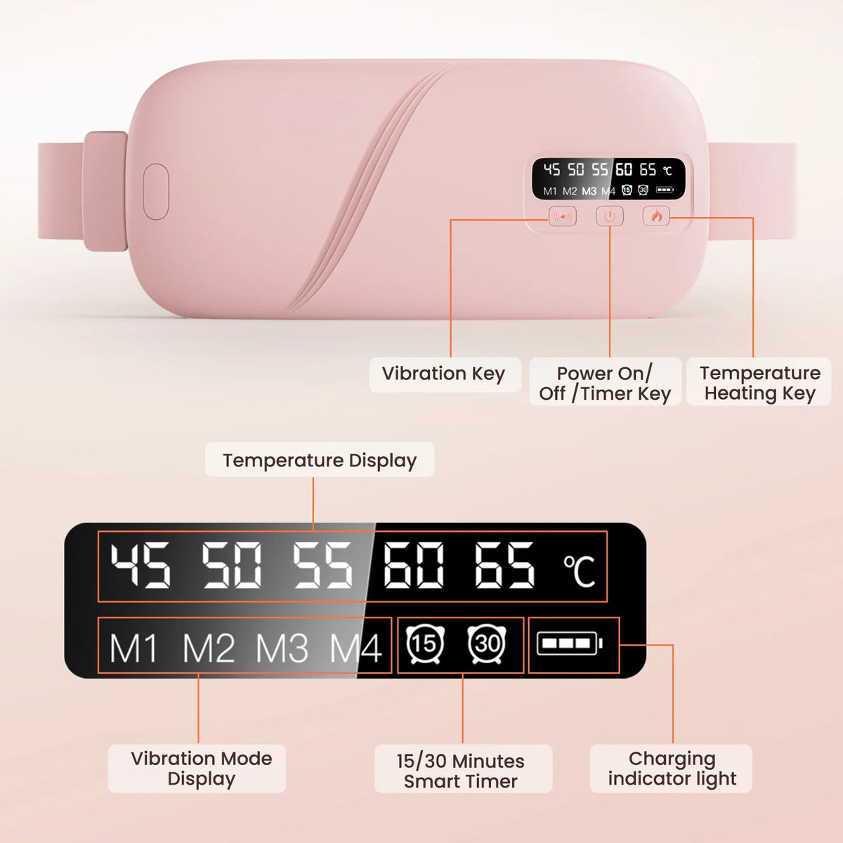 Menstrual Heating Pad with Vibration Massager – Wireless Abdominal & Waist Cramp Relief Belt