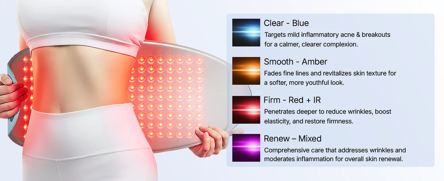 Hello Face L6 4-in-1 LED Light Therapy Mask – 720 Chips, Red, Blue, Amber & NIR