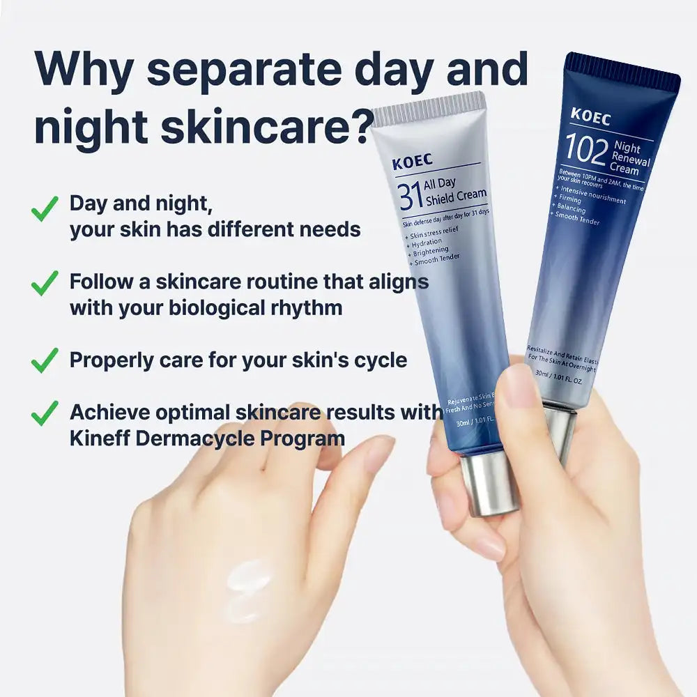 Niacinamide Day & Night Facial Cream Set – 24-Hour Hydrating, Brightening & Firming (30ml x2)