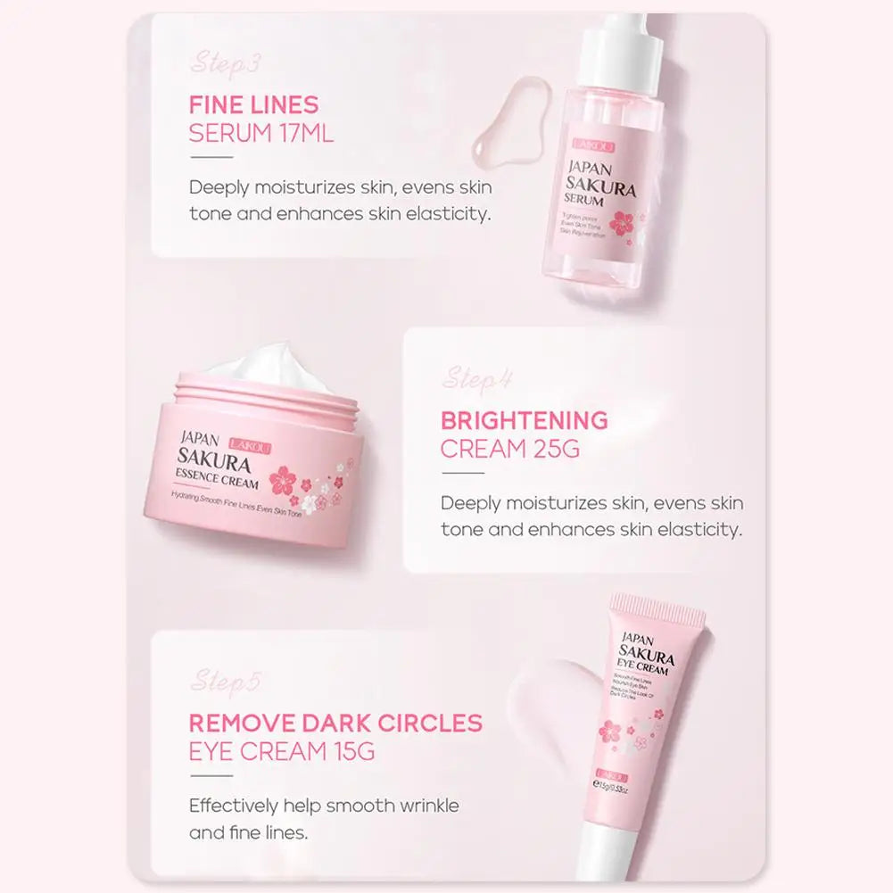 Sakura Skin Care Set – 3 or 5-Piece Gift Box