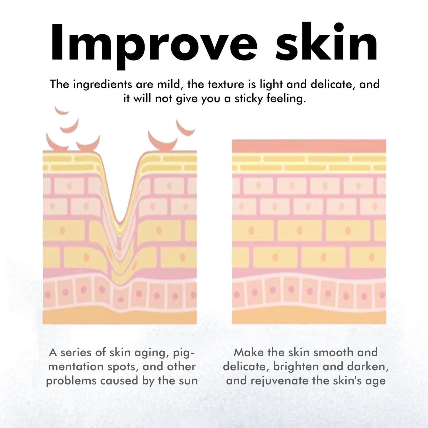 Hoygi Hyaluronic Acid Sunscreen Stick SPF50+ – Oil-Free, Non-Greasy Face & Body Protection | Buyer's Choice
