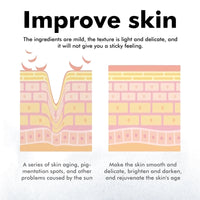 Hoygi Hyaluronic Acid Sunscreen Stick SPF50+ – Oil-Free, Non-Greasy Face & Body Protection | Buyer's Choice
