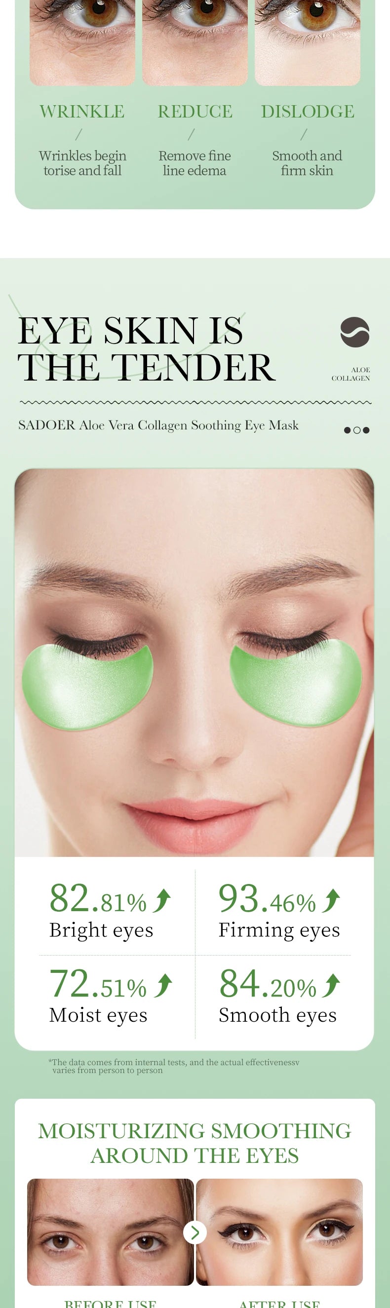 SADOER Aloe Vera & Collagen Under-Eye Masks – Anti-Wrinkle & Dark Circle Patches, 60 Pieces
