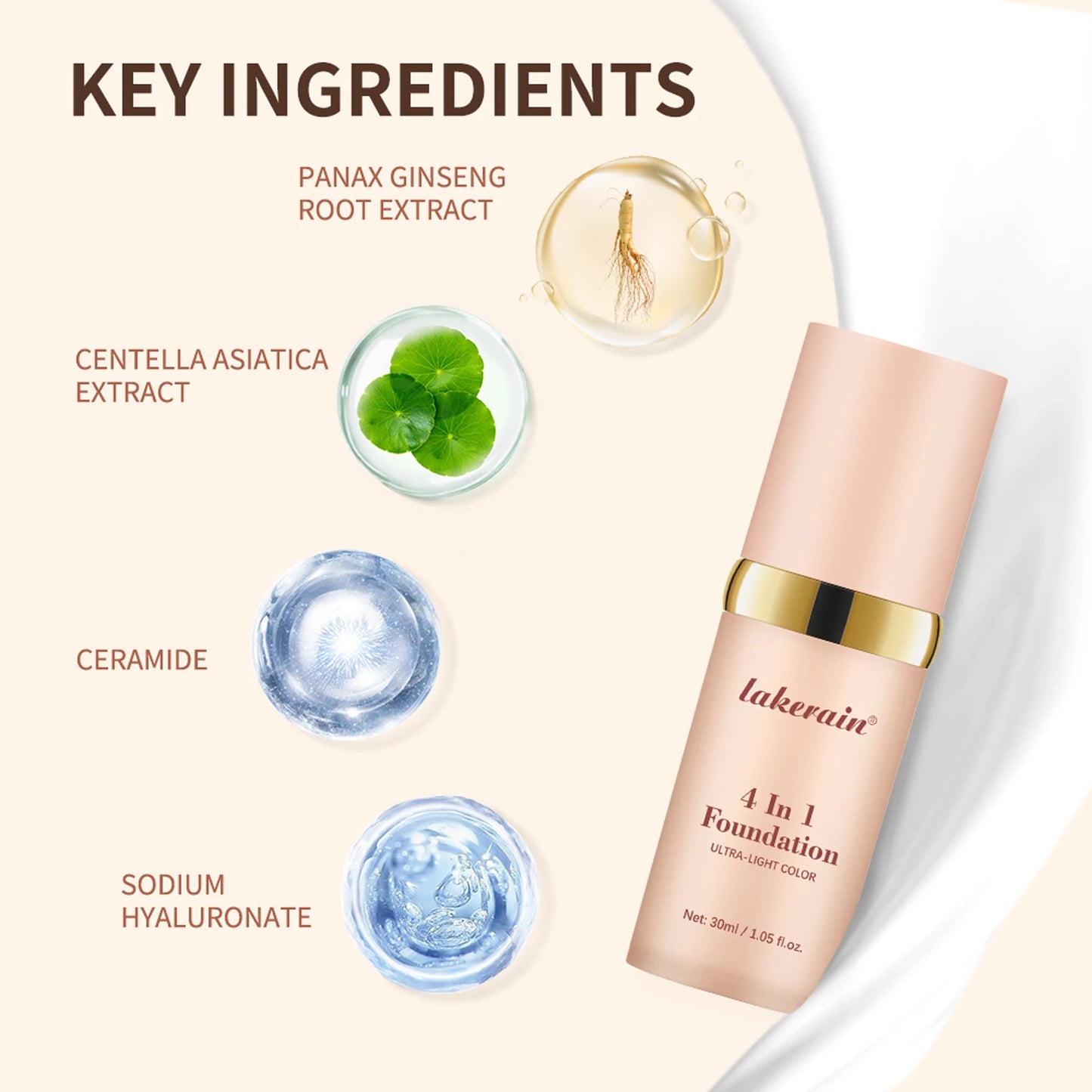 4-in-1 Color Changing Foundation – SPF30, Concealer, Moisturizer & Even Skin Tone | Buyer's Choice