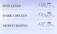 BIOAQUA Crystal Collagen Eye Mask Patches – 80 Pieces, Dark Circles & Anti-Aging