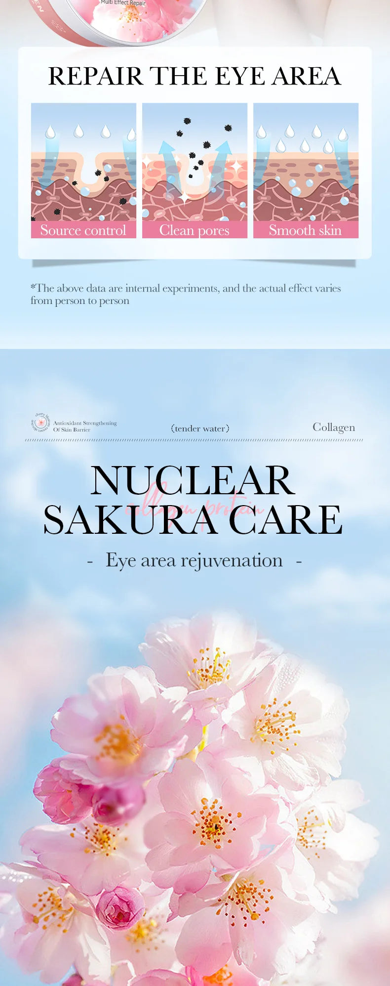 SADOER Sakura Collagen Eye Masks — 60 Pcs Anti Dark Circles & Puffiness Eye Patches