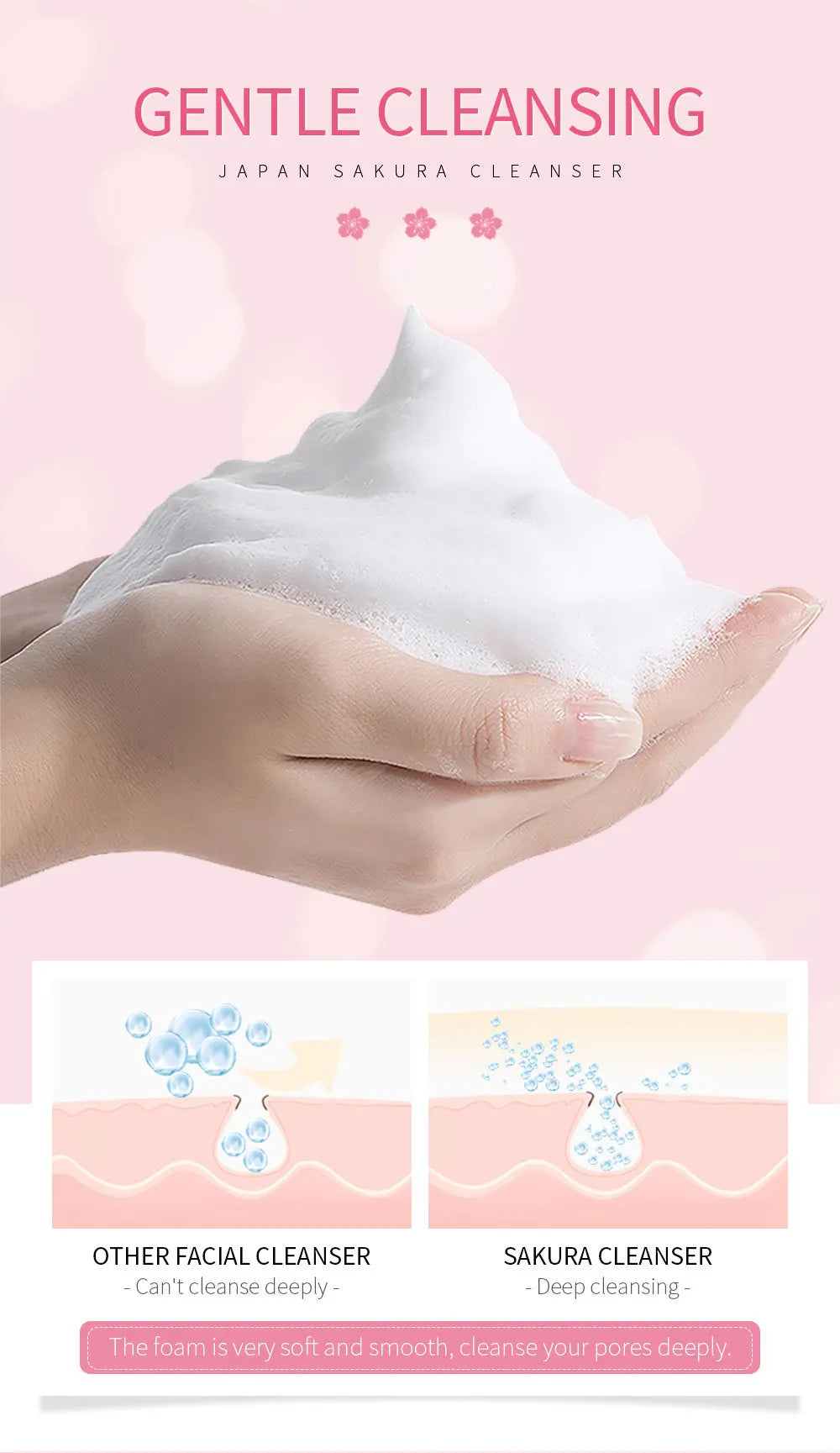 LAIKOU Sakura Facial Cleanser – Deep Cleansing, Oil Control & Brightening Face Wash (50g)
