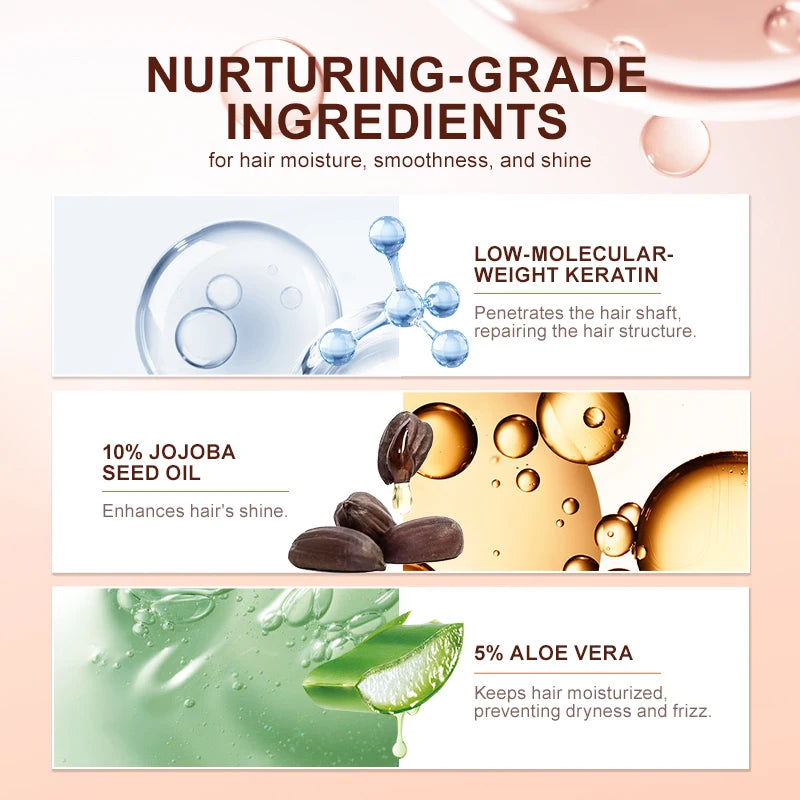 PURC Keratin Hair Mask — Disulfide Bond Repair, Smoothing & Strengthening Treatment 100g