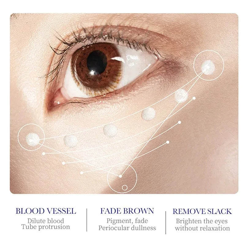SADOER Collagen Eye Cream – Anti Dark Circle, Firming & Anti-Aging Eye Treatment (20g)