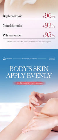 Whitening Body Cream for Dark Underarms, Thighs & Intimate Areas | Niacinamide Brightening Lotion