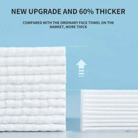 Non-Woven Disposable Spa & Salon Face Towels – Soft Facial Cleansing Wipes for Home & Beauty Salon Use (20x15cm)
