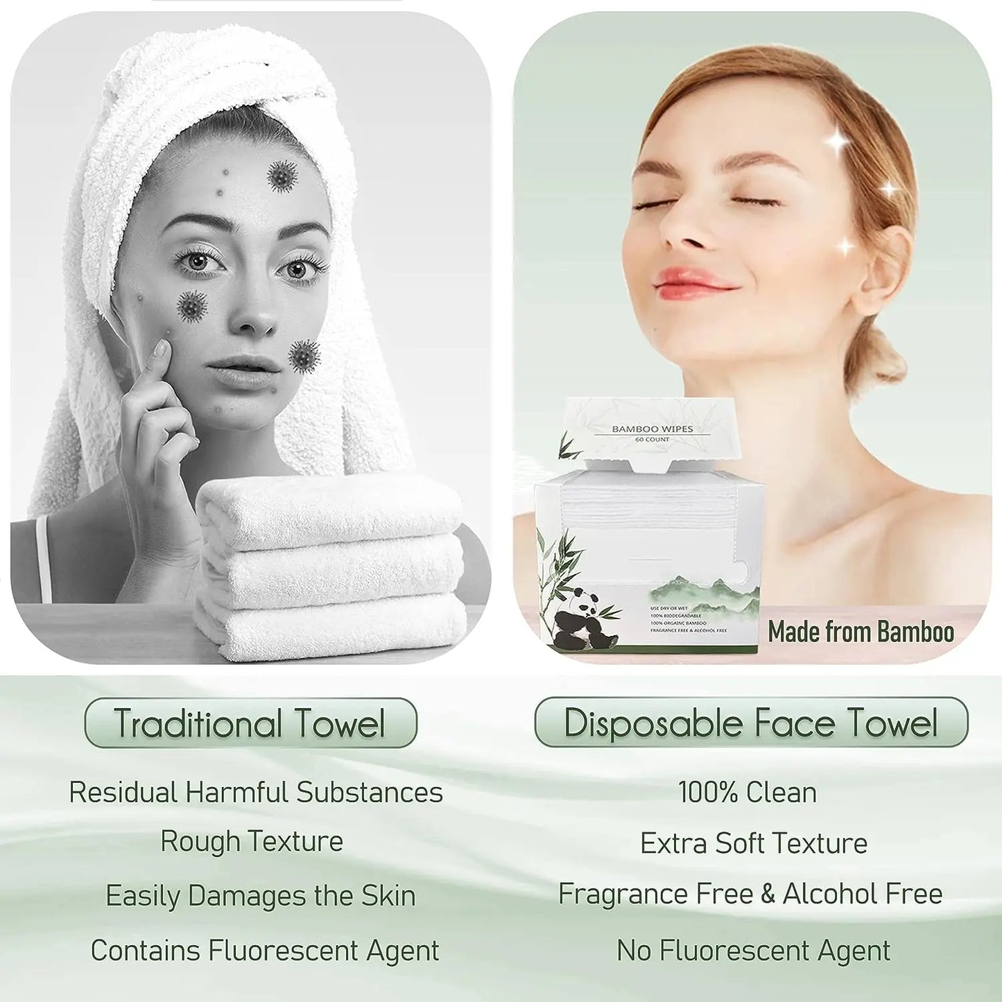 100% Bamboo Fiber Disposable Face Towels – Biodegradable Thick Dry Wipes for Sensitive Skin, 60 Count (12x10 in)