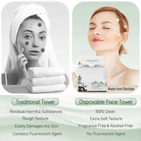 100% Bamboo Fiber Disposable Face Towels – Biodegradable Thick Dry Wipes for Sensitive Skin, 60 Count (12x10 in)