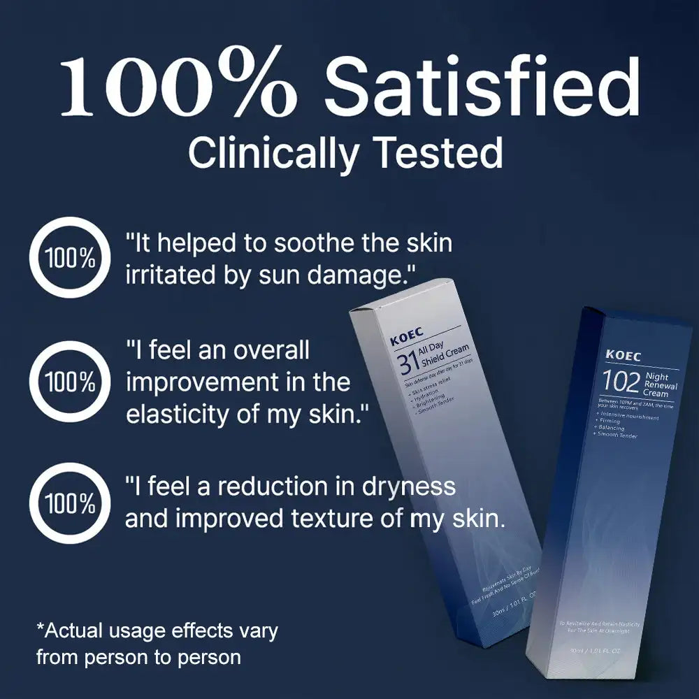 Niacinamide Day & Night Facial Cream Set – 24-Hour Hydrating, Brightening & Firming (30ml x2)