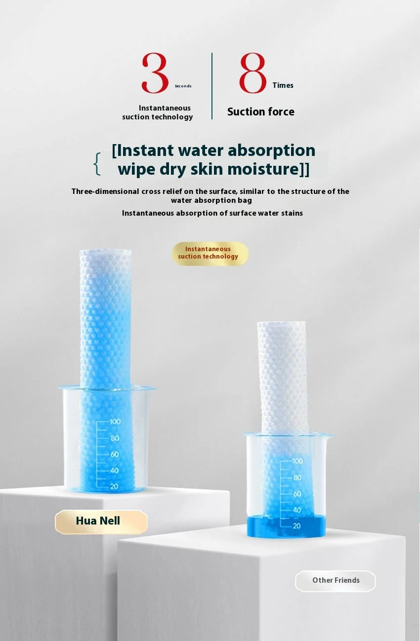 Hanging Disposable Face Towel Roll – Extractable Lyocell & Viscose Makeup Remover Wipes for Home & Beauty Salon (20x25cm)