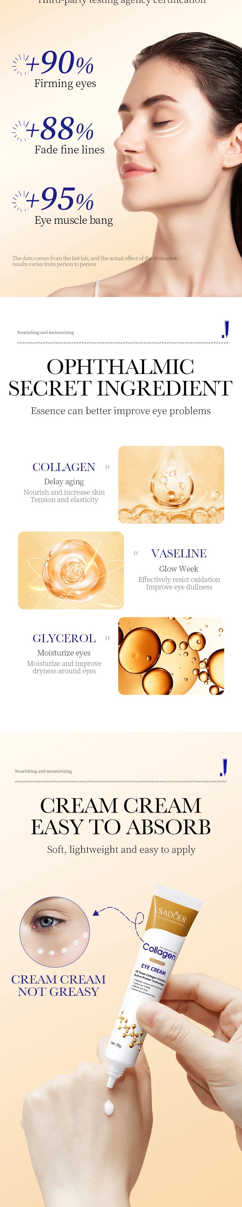 SADOER Collagen Eye Cream – Anti Dark Circle, Firming & Anti-Aging Eye Treatment (20g)