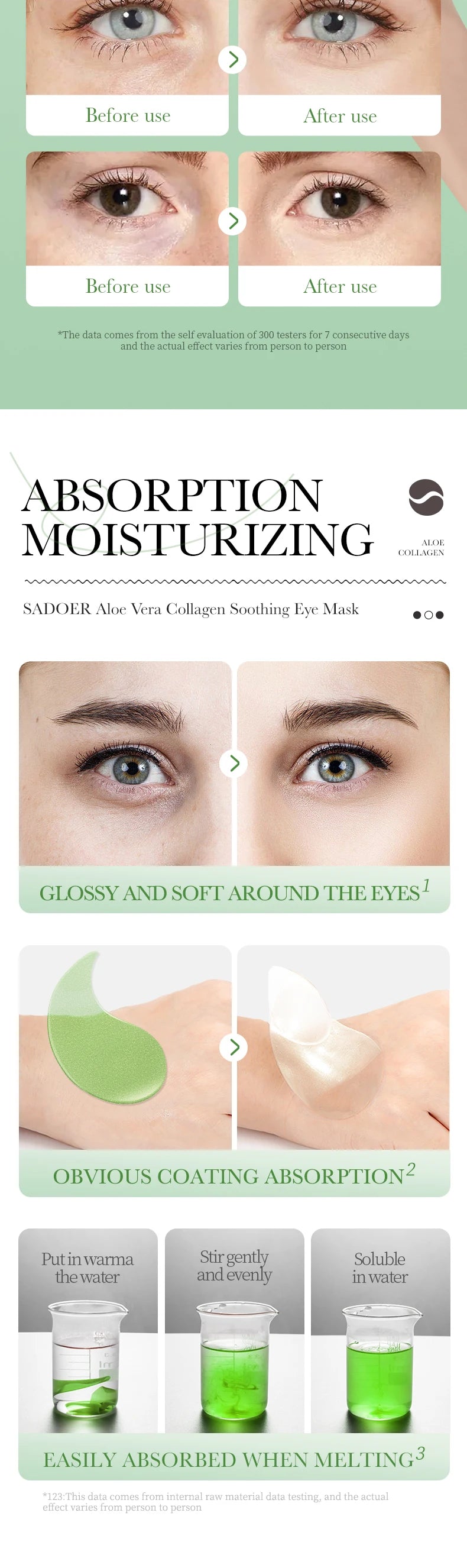 SADOER Aloe Vera & Collagen Under-Eye Masks – Anti-Wrinkle & Dark Circle Patches, 60 Pieces