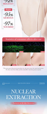 Whitening Body Cream for Dark Underarms, Thighs & Intimate Areas | Niacinamide Brightening Lotion