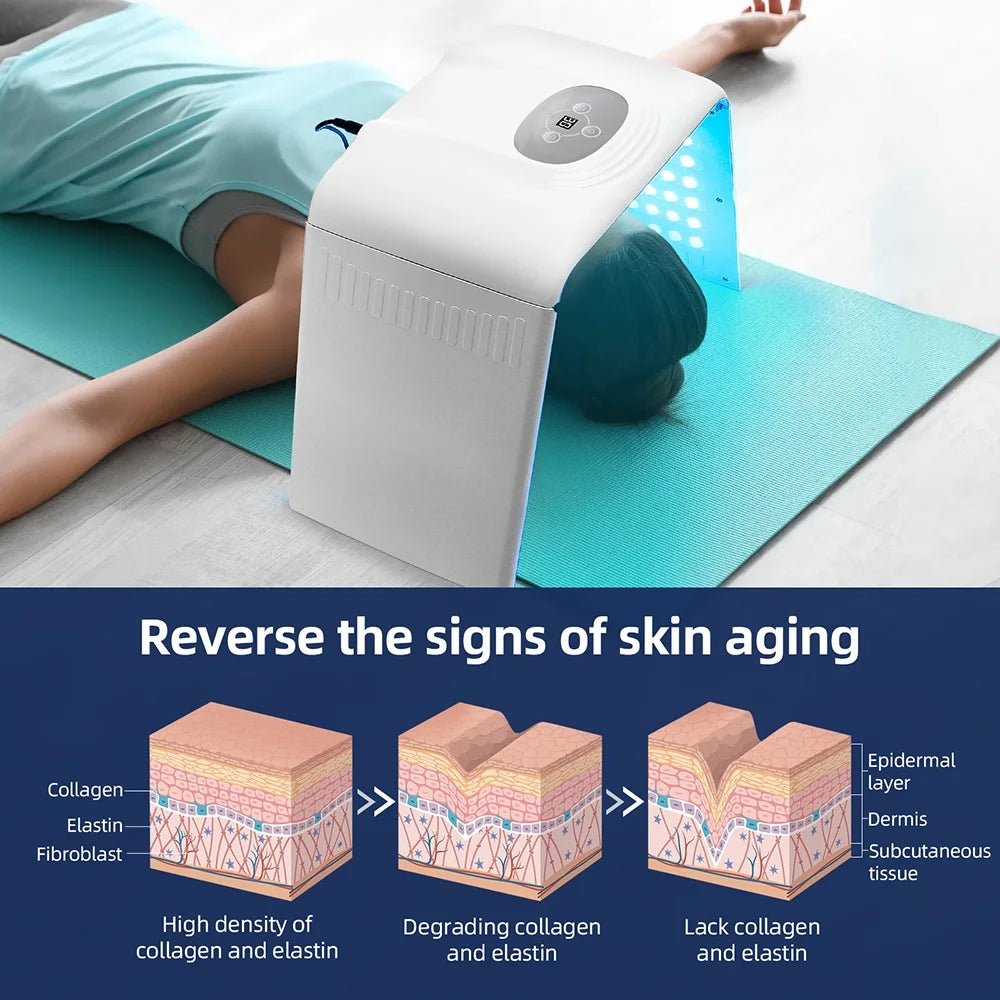 7-Color LED Light Therapy Face & Body Lamp – Foldable Skin Rejuvenation Device
