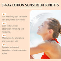Eelhoe Vitamin E Sunscreen Spray 100ml – Long-Lasting UV Protection & Deep Moisturizing for Face