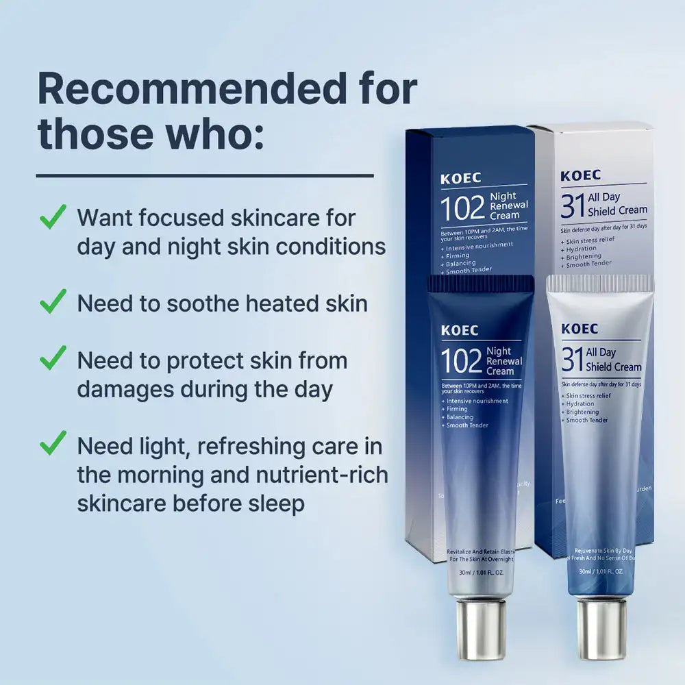 Niacinamide Day & Night Facial Cream Set – 24-Hour Hydrating, Brightening & Firming (30ml x2)