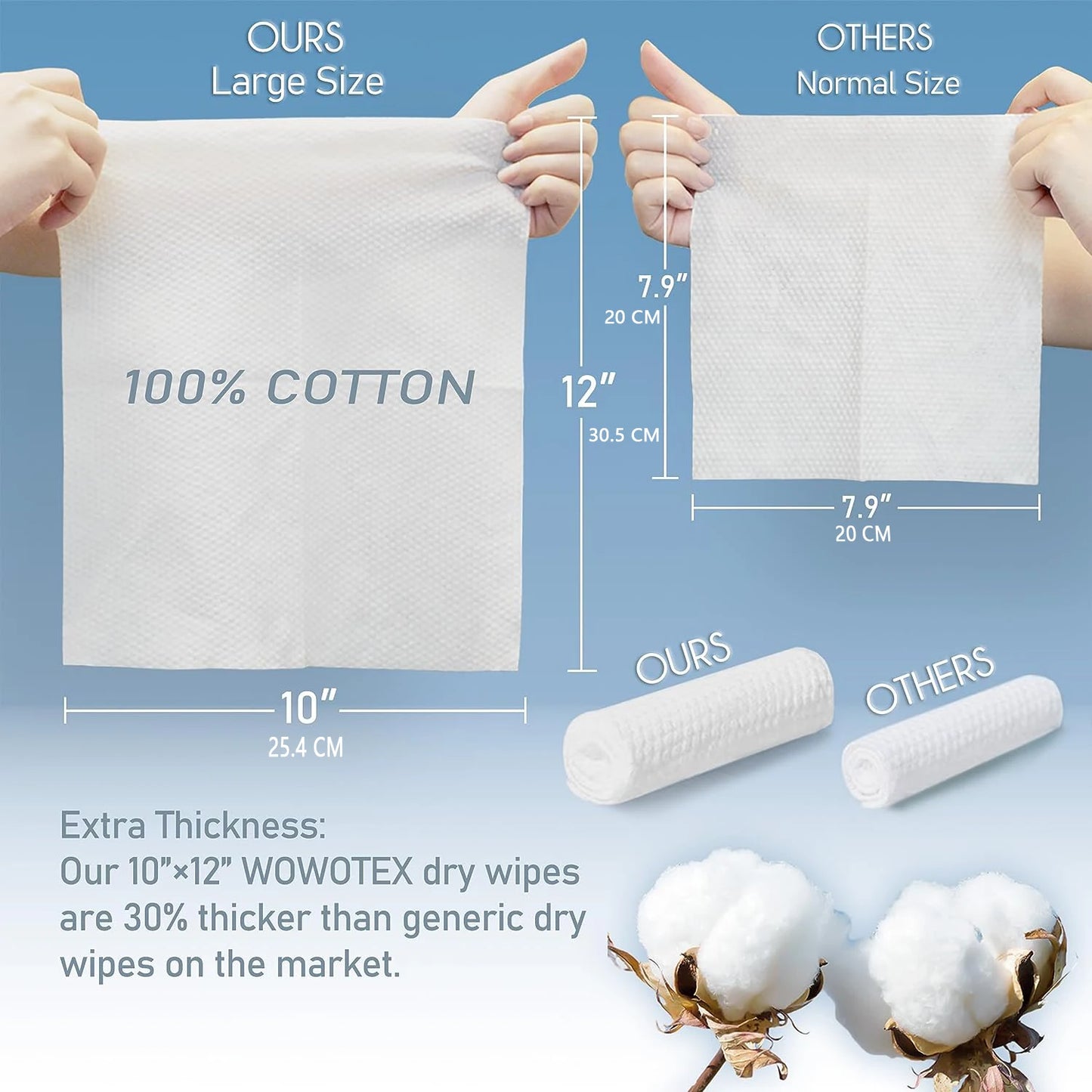 100% Cotton Disposable Face Towels – Biodegradable Dry Wipes for Sensitive Skin, 50 Count Box (12x10 in)