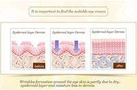 Crystal Gold Collagen Eye Patches – Anti Dark Circles, Puffiness & Moisturizing
