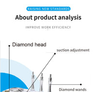 Diamond Tip Microdermabrasion Machine – 9-Head Vacuum Exfoliation & Spray Device