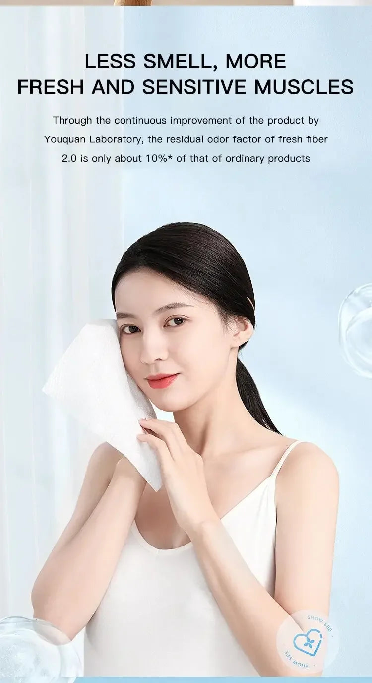 Non-Woven Disposable Spa & Salon Face Towels – Soft Facial Cleansing Wipes for Home & Beauty Salon Use (20x15cm)