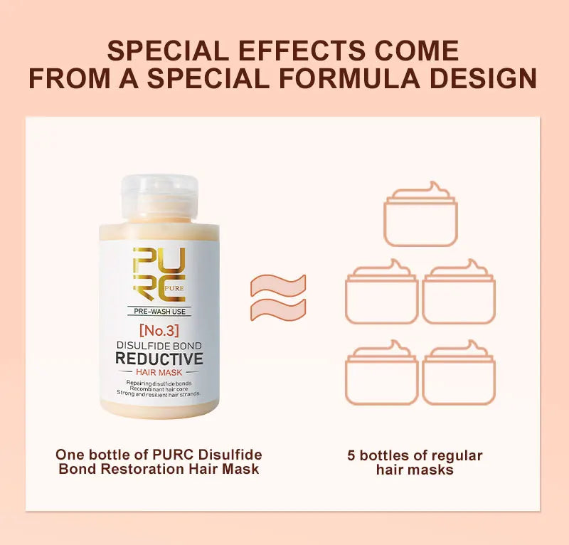 PURC Keratin Hair Mask — Disulfide Bond Repair, Smoothing & Strengthening Treatment 100g