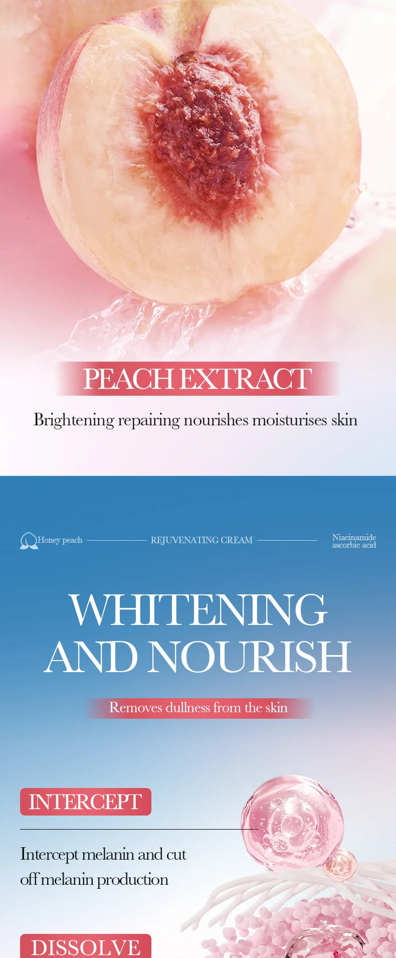 Whitening Body Cream for Dark Underarms, Thighs & Intimate Areas | Niacinamide Brightening Lotion