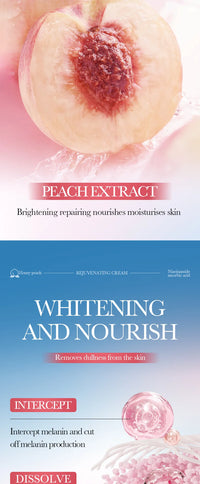 Whitening Body Cream for Dark Underarms, Thighs & Intimate Areas | Niacinamide Brightening Lotion