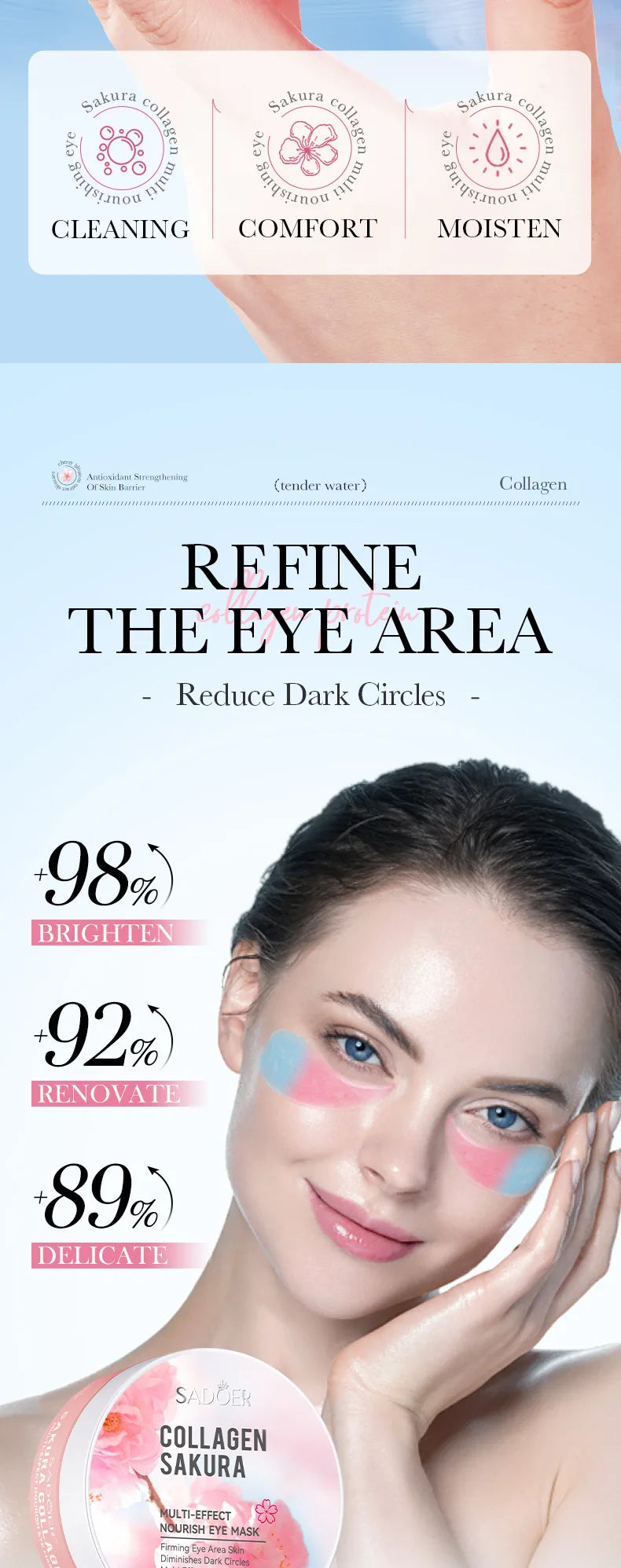 SADOER Sakura Collagen Eye Masks — 60 Pcs Anti Dark Circles & Puffiness Eye Patches