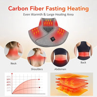 Electric Heating Shoulder & Neck Pad – USB Heated Shawl with 3-Level Temperature Control