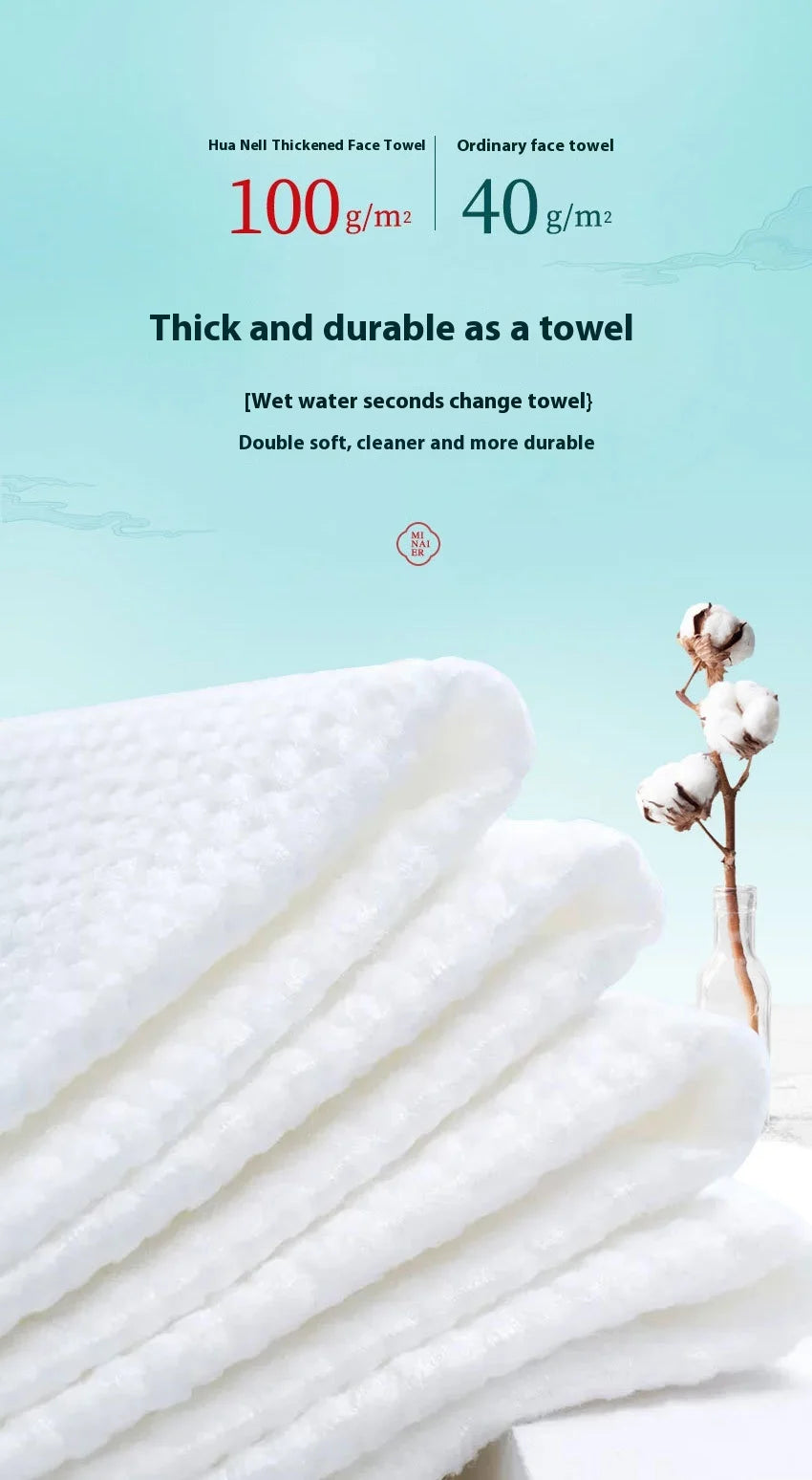 Hanging Disposable Face Towel Roll – Extractable Lyocell & Viscose Makeup Remover Wipes for Home & Beauty Salon (20x25cm)