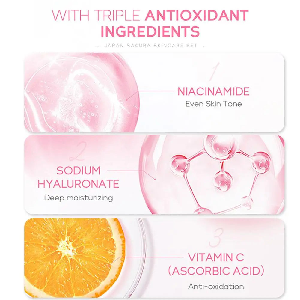 Sakura Skin Care Set – 5 or 6-Piece Collection