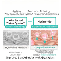 Face Renewal  Revitalizing Cream