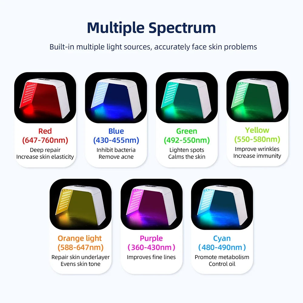 7-Color LED Light Therapy Face & Body Lamp – Foldable Skin Rejuvenation Device
