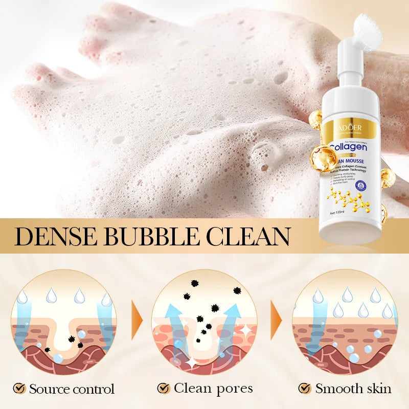 SADOER Collagen Facial Cleanser Mousse – Deep Cleansing & Firming Face Wash (120ml)