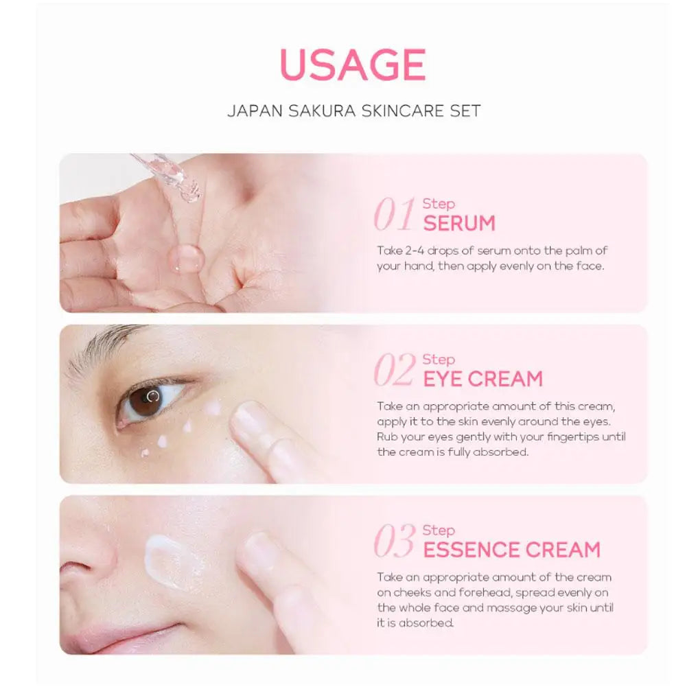 Sakura Skin Care Set – 3 or 5-Piece Gift Box