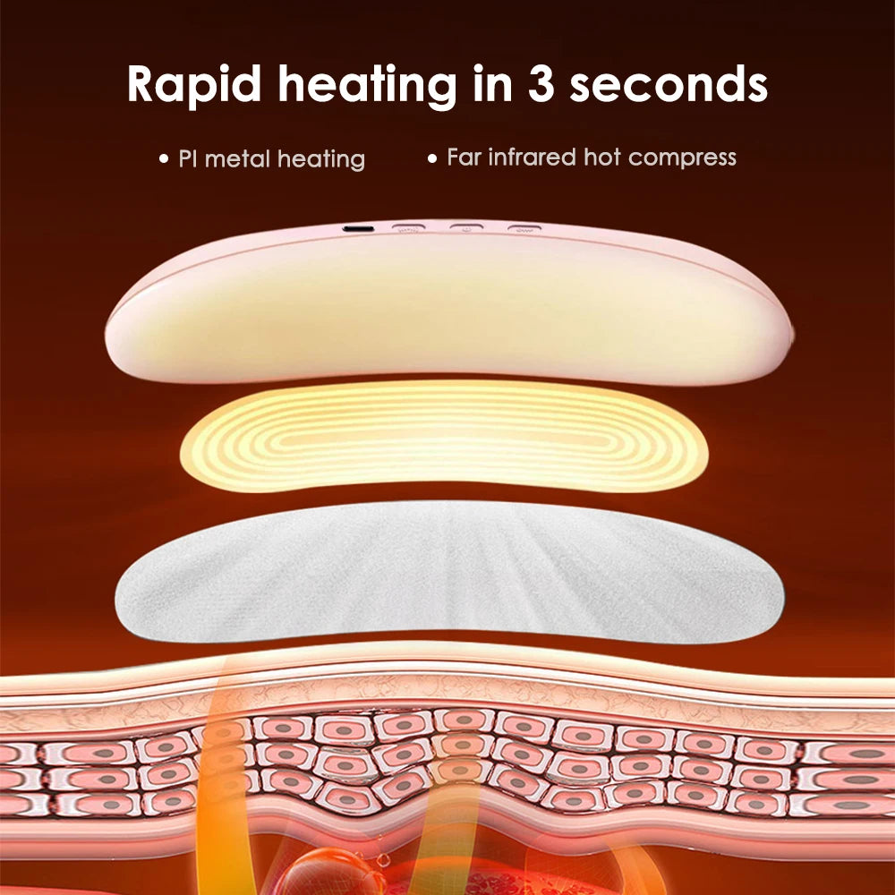 Menstrual Heating Pad & Abdominal Massager Belt – Wireless Cramp Relief with 4 Heat Levels