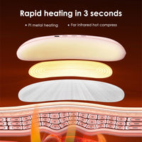 Menstrual Heating Pad & Abdominal Massager Belt – Wireless Cramp Relief with 4 Heat Levels
